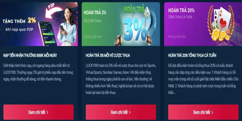 Thưởng chào mừng nnn88