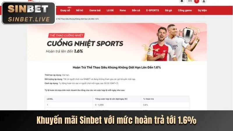 Ưu đãi VIP nnn88